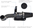 4" Cold Air Intake System + Heat Shield Compatible with 1999-2006 GMC/Chevy V8 4.8L/5.3L/6.0L  1500/2500/3500 (Black & Black)