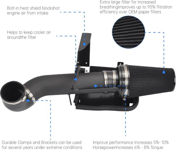 4" Cold Air Intake System + Heat Shield Compatible with 1999-2006 GMC/Chevy V8 4.8L/5.3L/6.0L  1500/2500/3500 (Black & Black) - Image 2