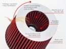 Cold Air Intake System with Heat Shield Kit + Filter Combo RED Compatible For 09-20 Nissan 370Z / Infiniti 08-13 G37 / 14-15 Q50 3.7L V6